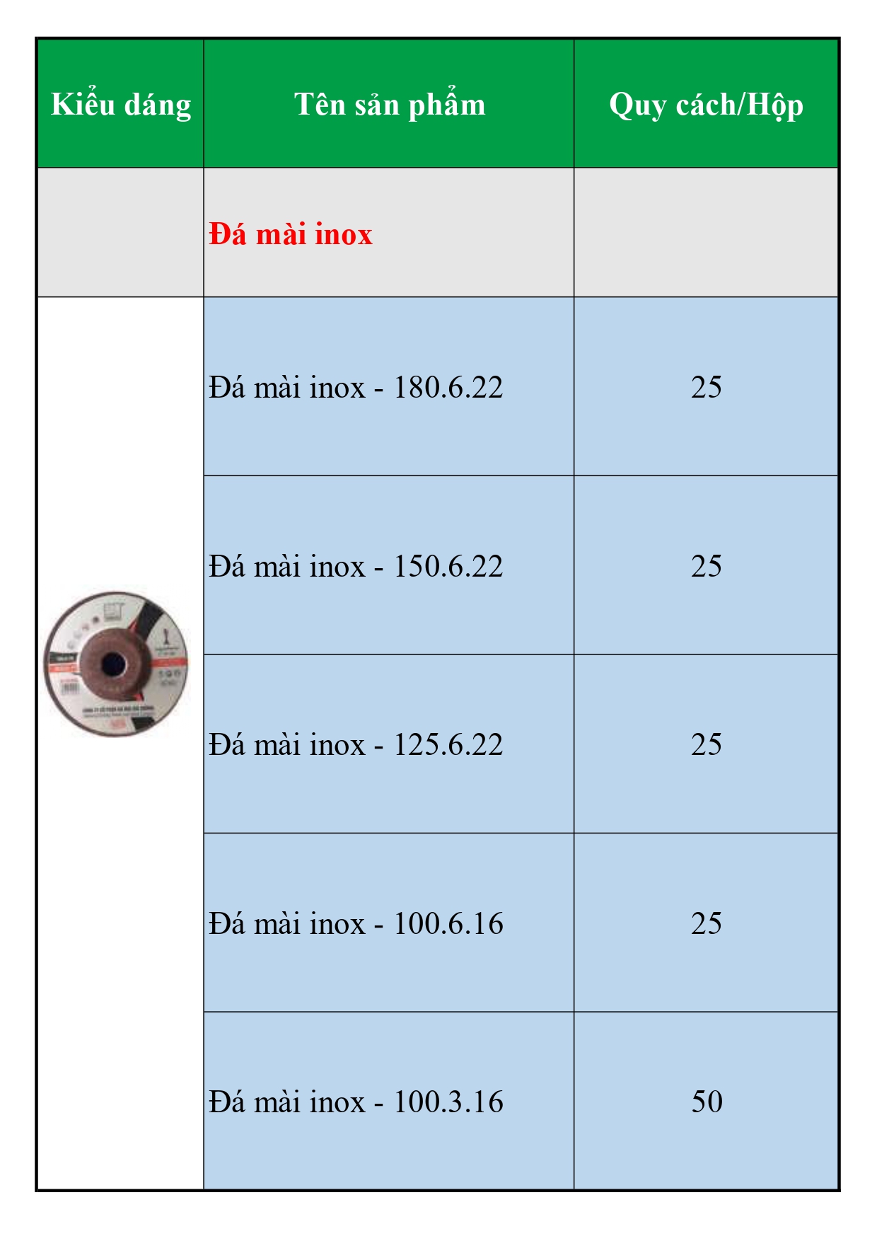 Đá mài Inox - CÔNG TY CỔ PHẦN ĐẦU TƯ TM XÂY DỰNG DỊCH VỤ ANDES
